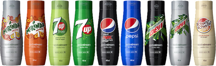 Sodastream-makusiirapit