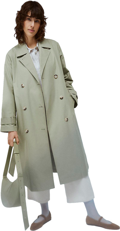 Kanta-asiakkaille kevään takit  