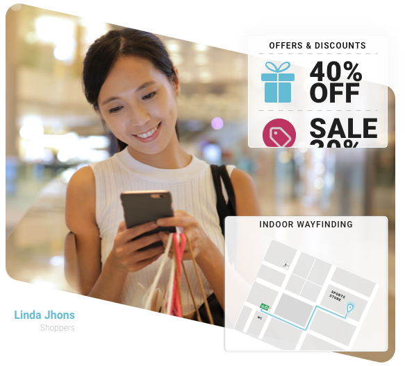 Managing a Shopping Mall? HyperIn Has You Covered.